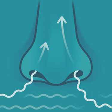 Doğru Nefesle Stresi Azaltmak