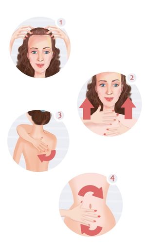 Self Abhyanga uygulaması - gövde ve karın