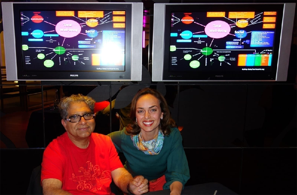 Deepak Chopra ve Ebru Şinik Wellbeing